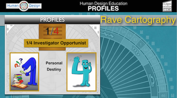 Rave Cartography