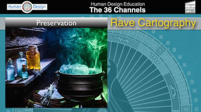 Rave Cartography human design